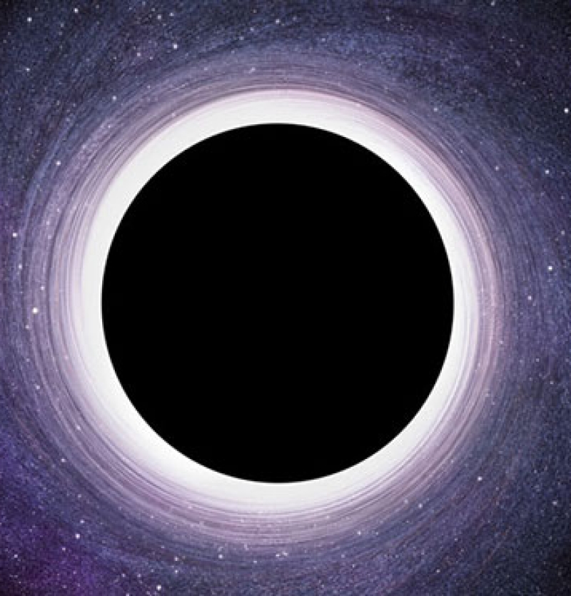 سیاه چاله